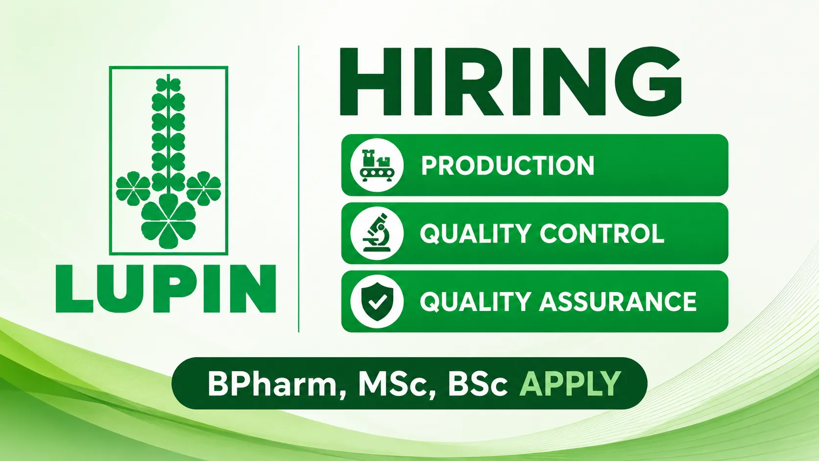 Hiring for Production, Quality Control and Assurance at Lupin Ltd