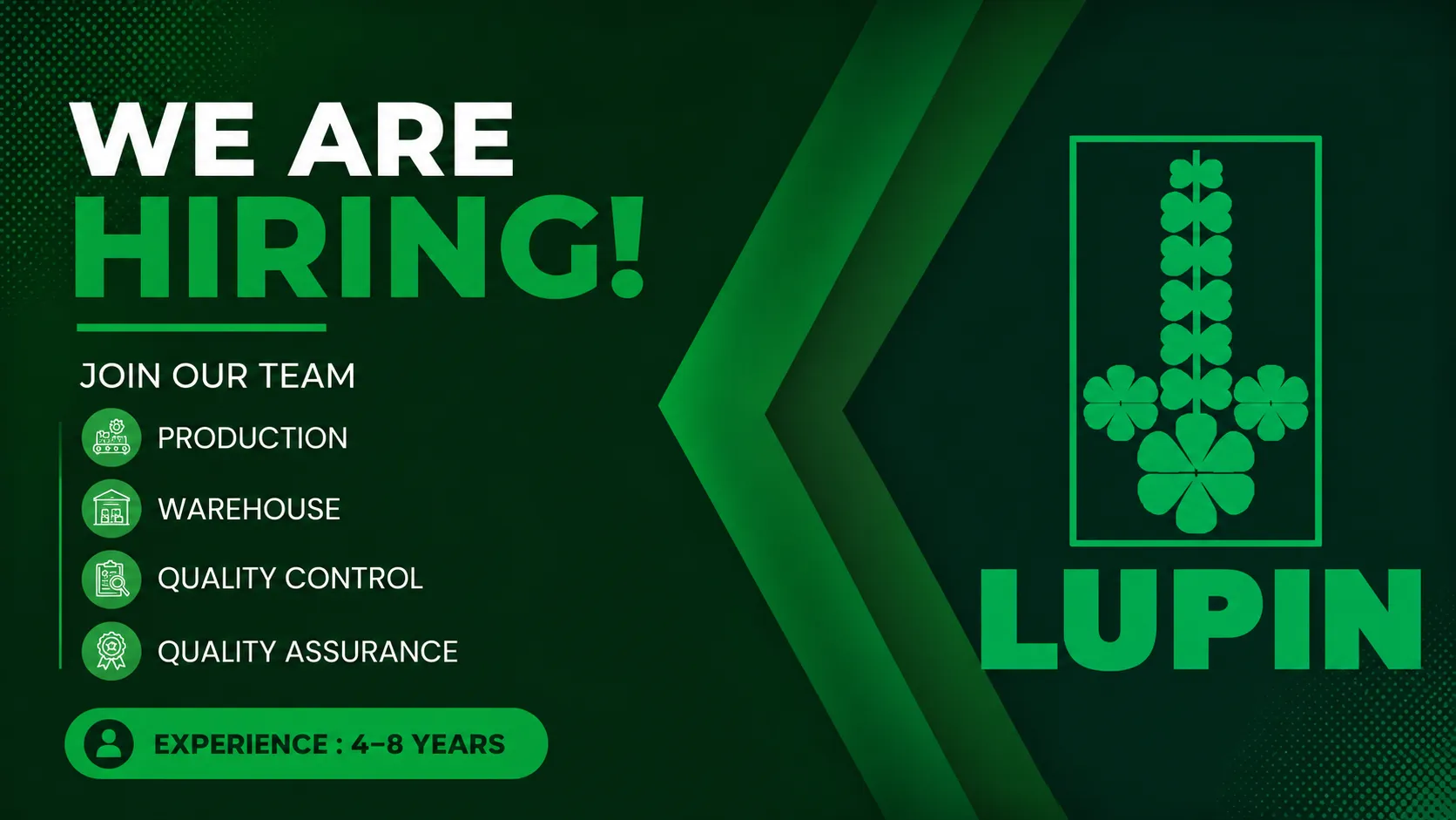 Hiring for Production, Warehouse, Quality Control and Assurance Department at Lupin