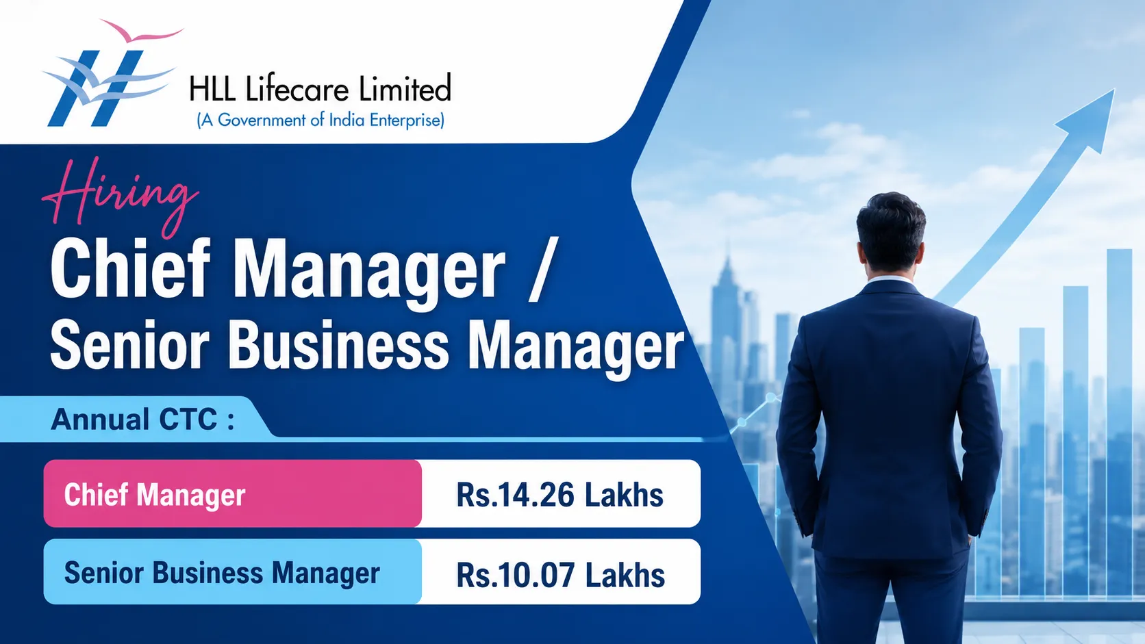 HLL Lifecare Hiring Chief Manager / Senior Business Manager