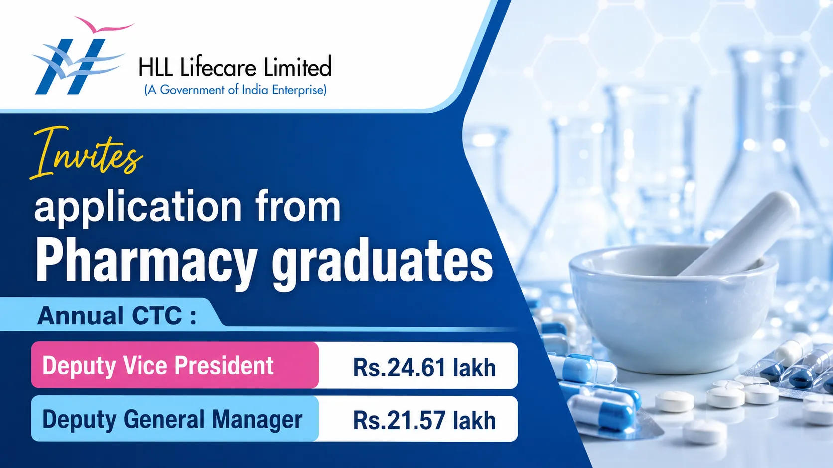 HLL Lifecare Invites application from Pharmacy graduates