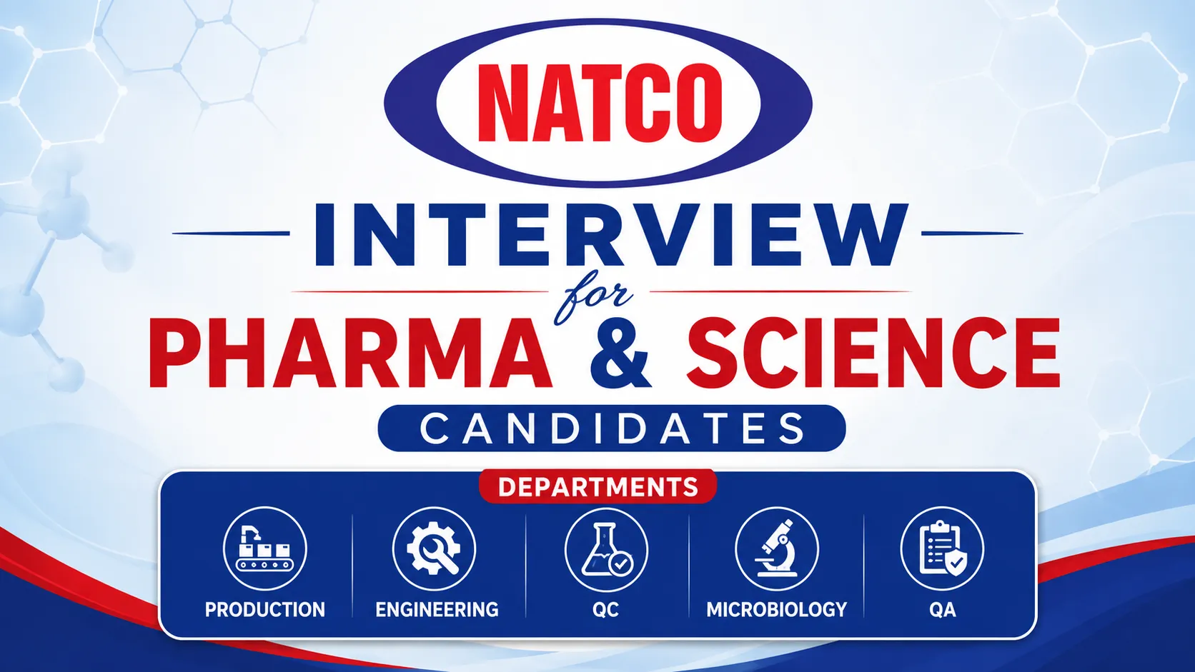 NATCO Interview for Pharma and Science candidates in Production, QC, Microbiology and QA