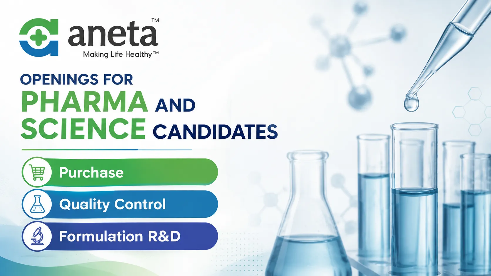Openings for Pharma and Science candidates in Purchase, Quality Control, Formulation R&D at Aneta Pharma