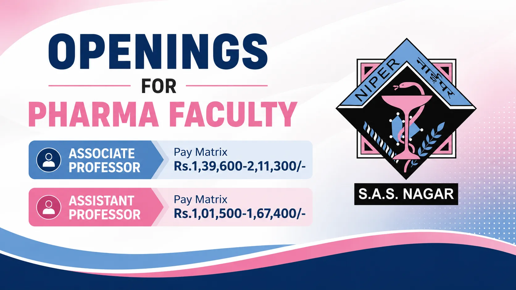 Openings for Pharma Associate and Assistant Professor at NIPER