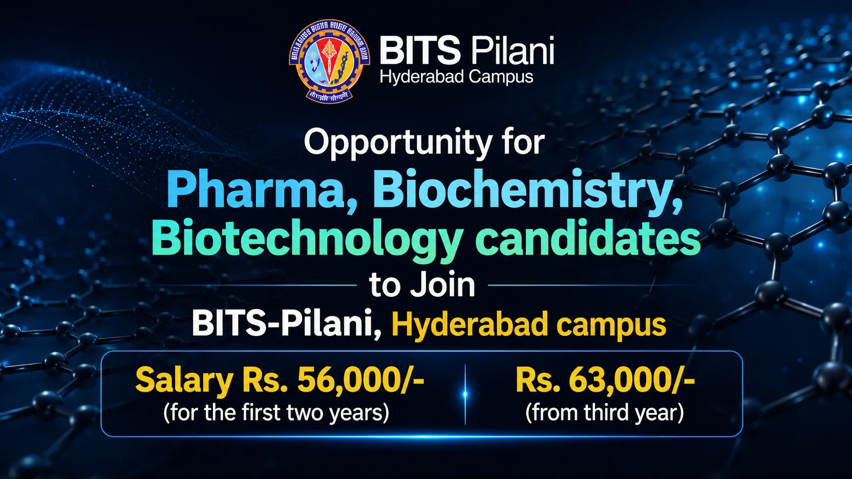 Opportunity for Pharma, Biochemistry, Biotechnology candidates to Join BITS-Pilani, Hyderabad campus