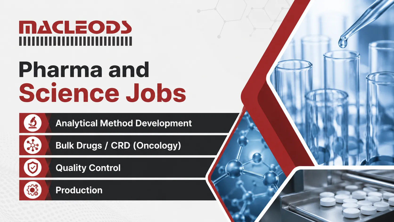 Pharma and Science Jobs in Multiple Department at Macleods