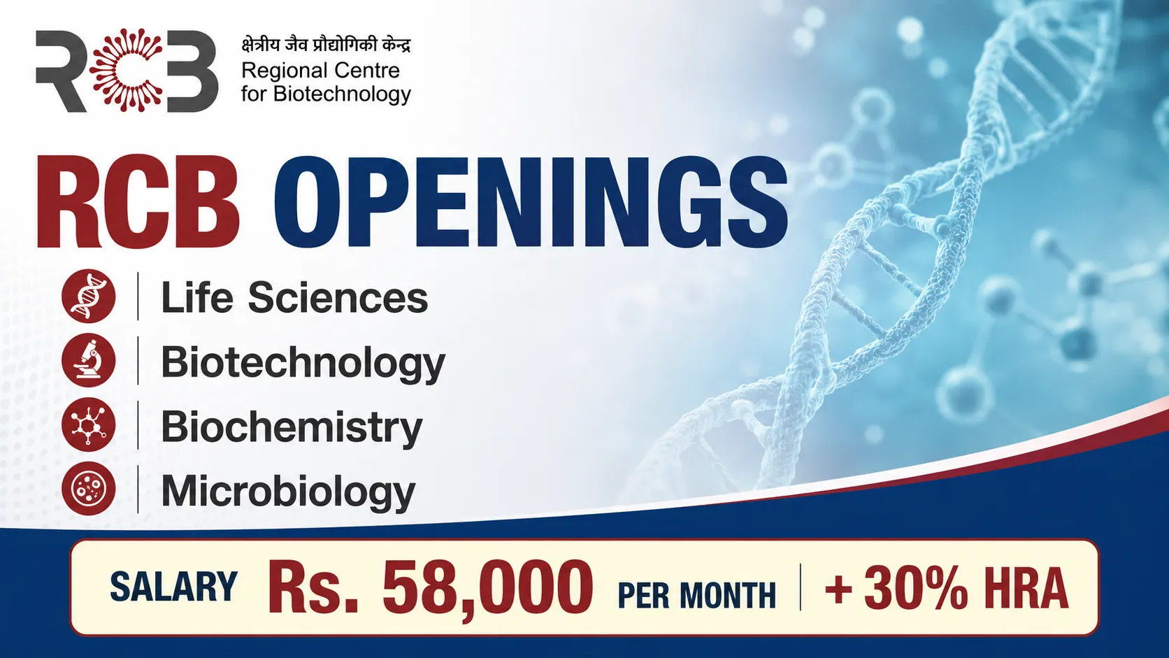 RCB Openings : Life Sciences, Biotechnology, Biochemistry, Microbiology Apply