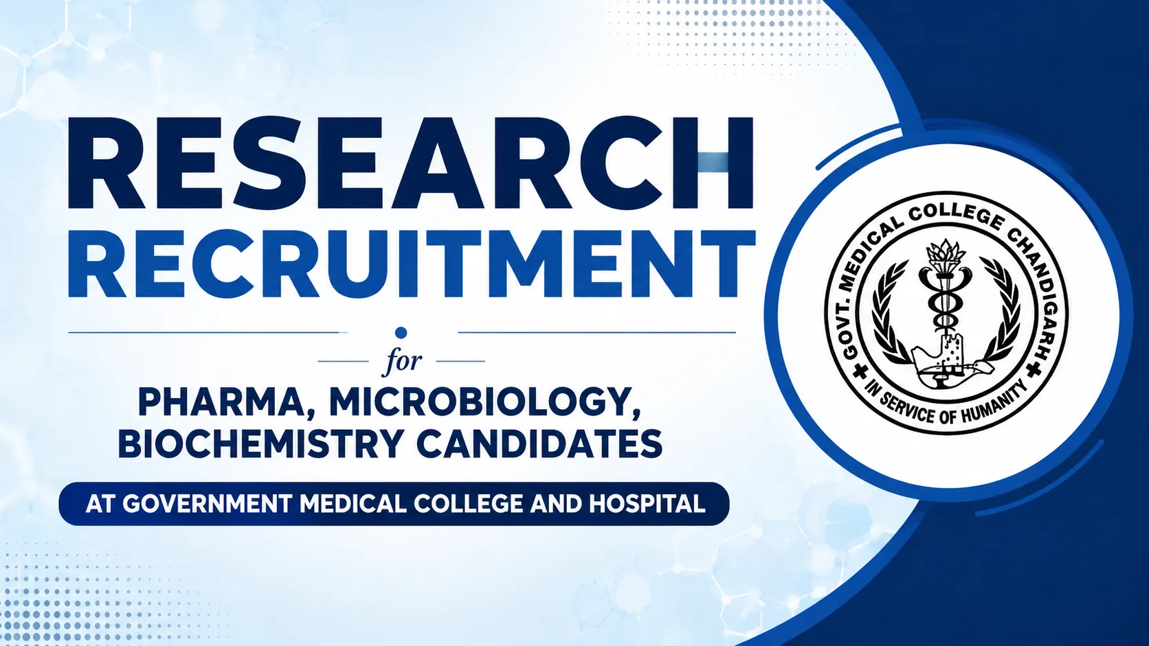 Recruitment for Pharma, Microbiology, Biochemistry candidates at Government Medical College and Hospital