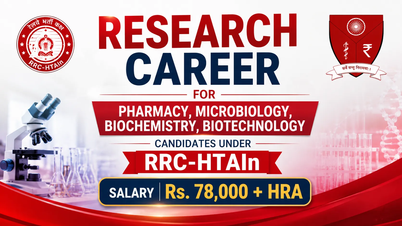 Research Career for Pharmacy, Microbiology, Biochemistry, Biotechnology candidates under RRC-HTAIn, Indian Institute of Science