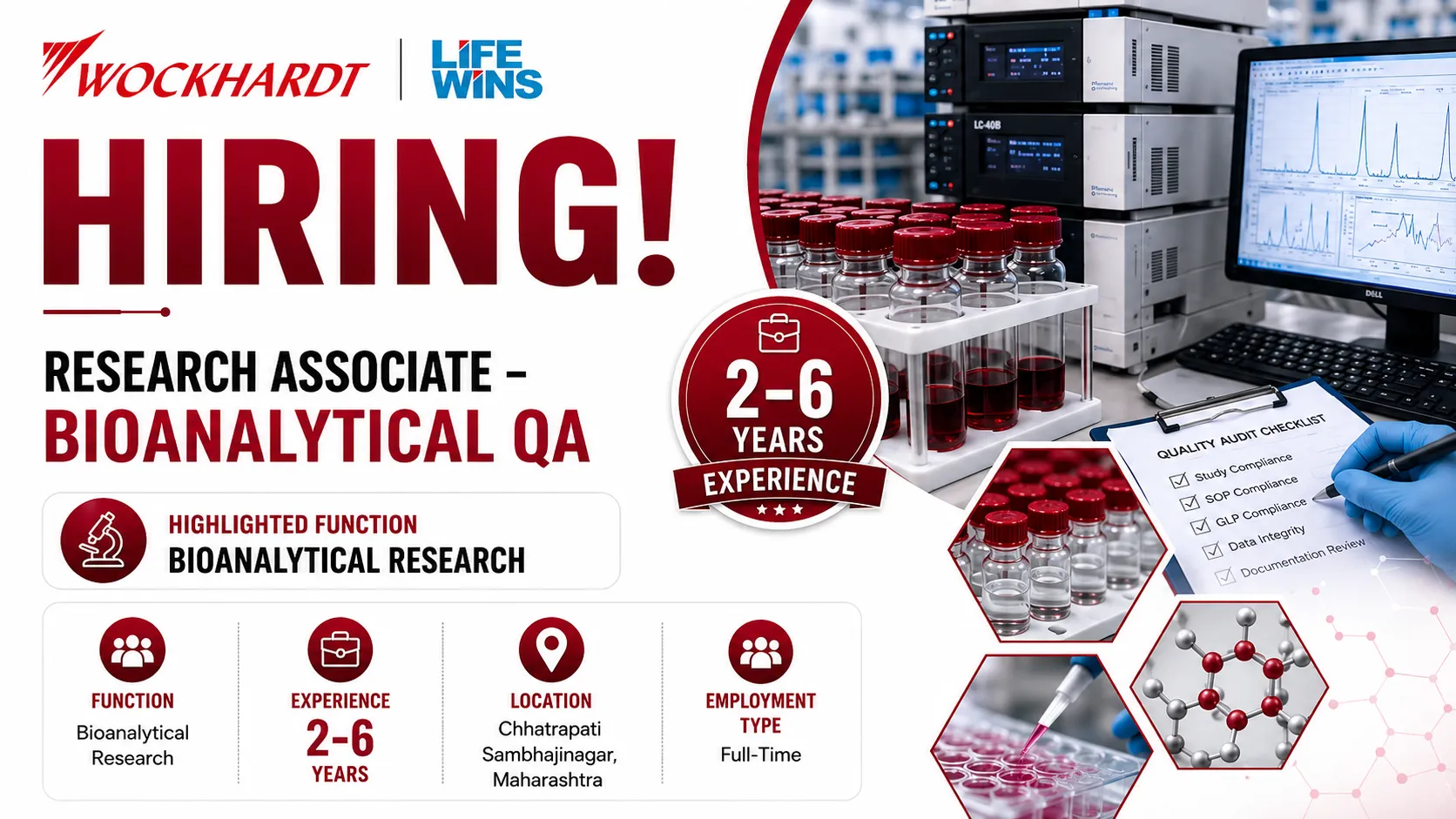 Wockhardt Group looking for Research Associate - Bioanalytical QA