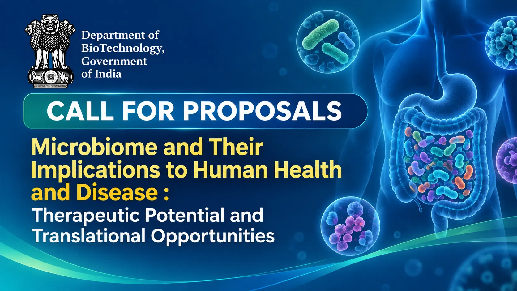 CALL FOR PROPOSALS Microbiome and Their Implications to Human Health and Disease : Therapeutic Potential and Translational Opportunities