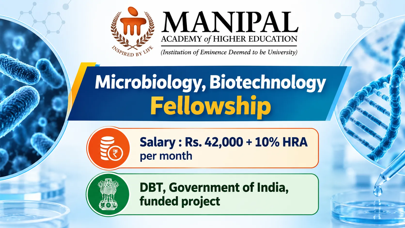 Microbiology, Biotechnology Fellowship at Manipal Academy of Higher Education