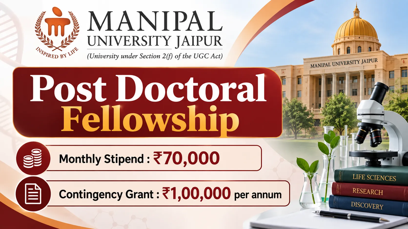 MUJ-Post Doctoral Fellowship