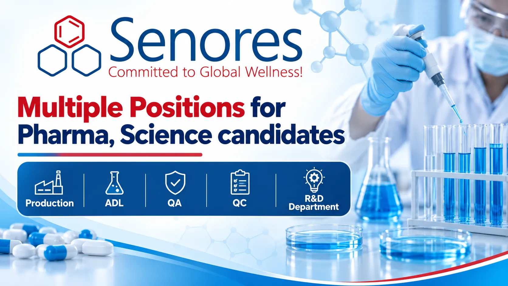 Multiple Positions for Pharma, Science candidates at Senores Pharmaceuticals