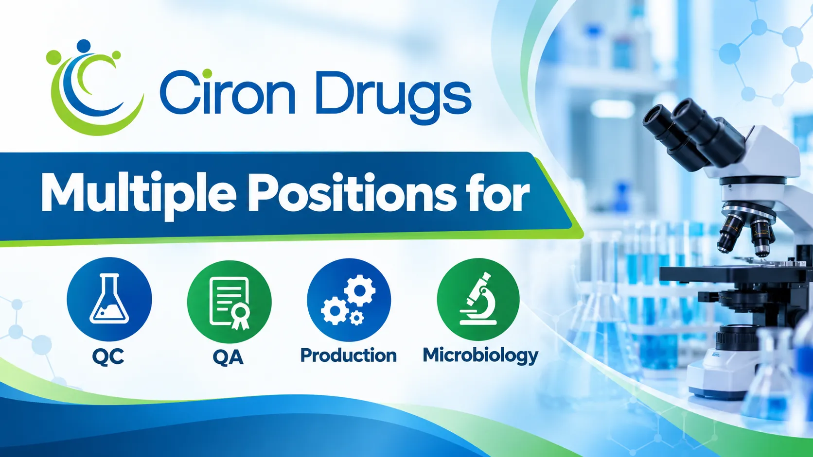 Multiple Positions for QC, QA, Production, Microbiology at Ciron Drugs