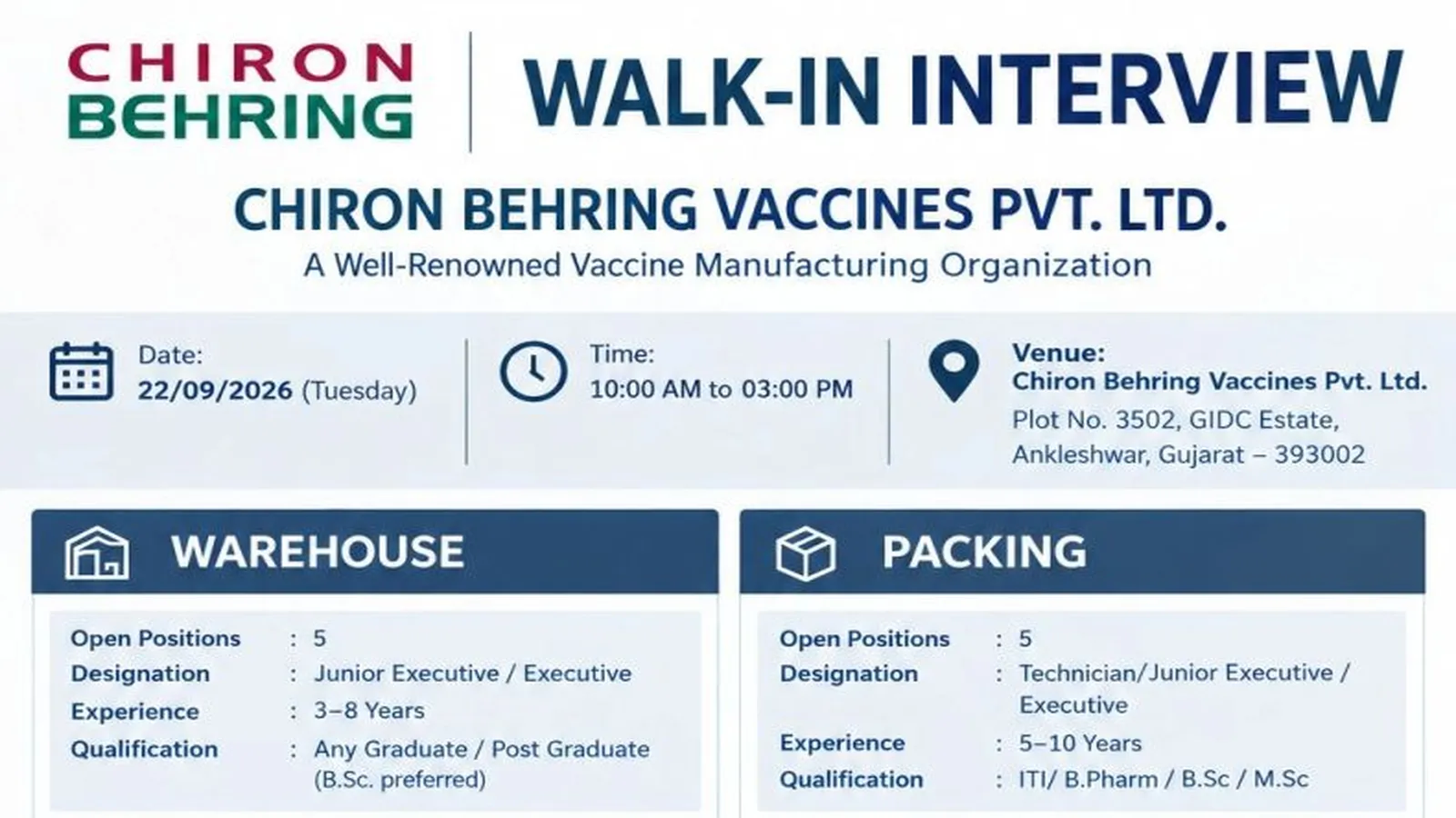 Openings in Warehouse, Packing at Chiron Behring