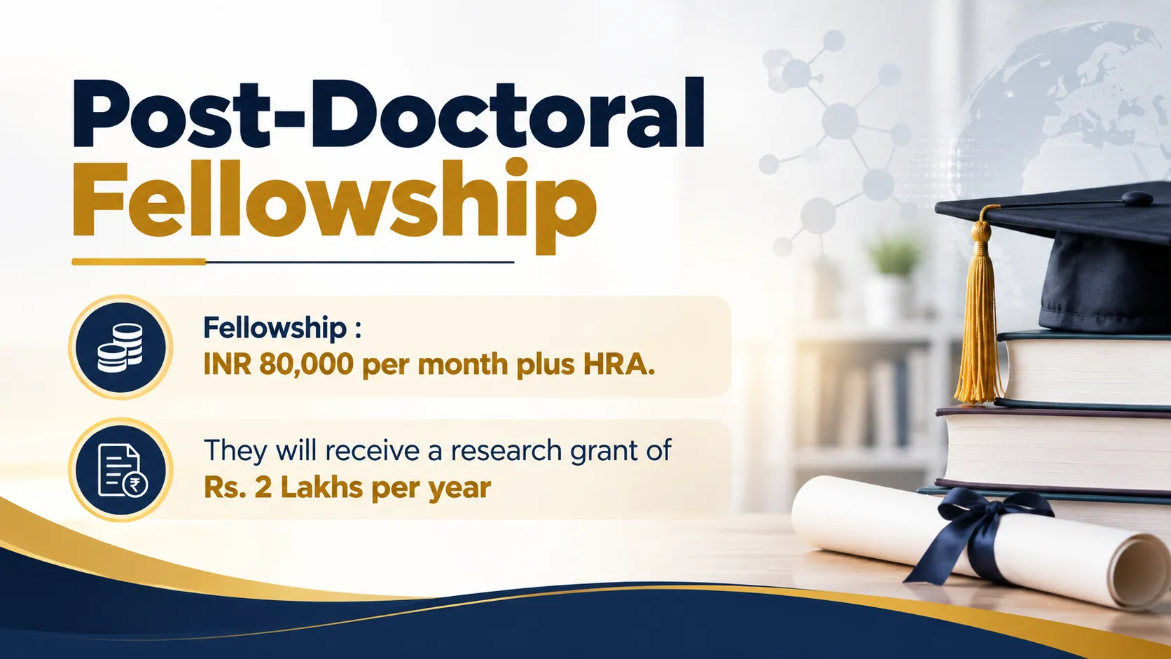 Post-Doctoral Fellowship at Indian Institute of Science
