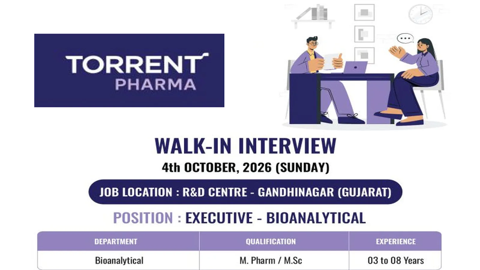 Torrent Pharma Require Bioanalytical Executive