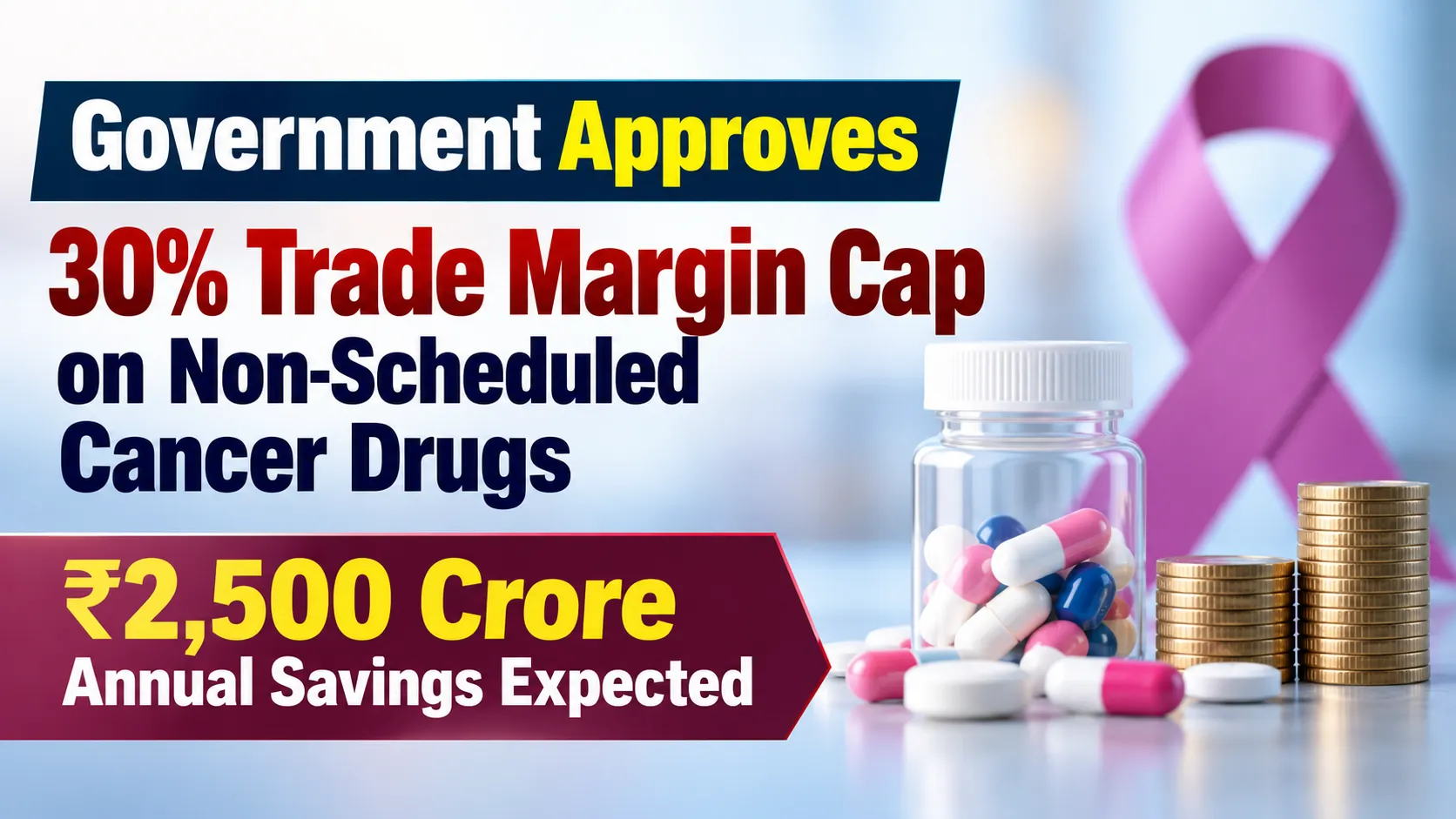 Government Approves 30% Trade Margin Cap on Non-Scheduled Cancer Drugs; ₹2,500 Crore Annual Savings Expected