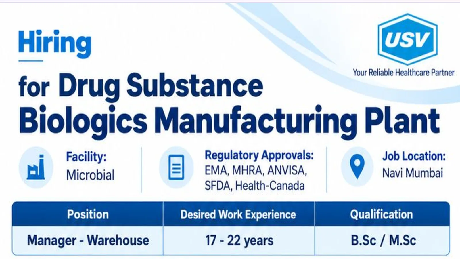 Hiring for Drug Substance Biologics Manufacturing Plant at USV Private Limited