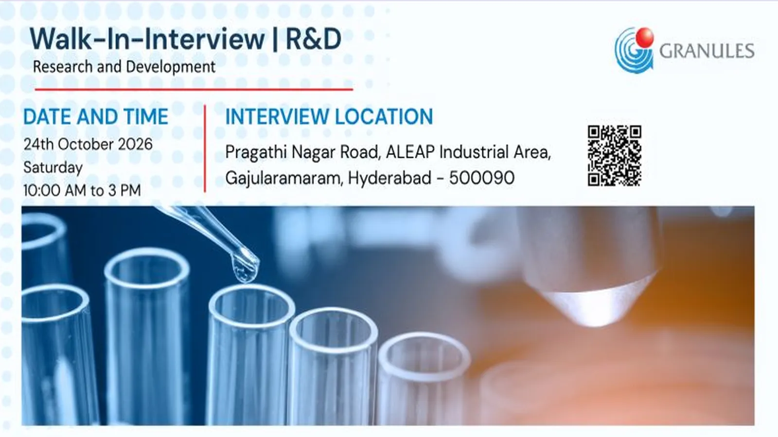 Interview for Research and Development at Granules India