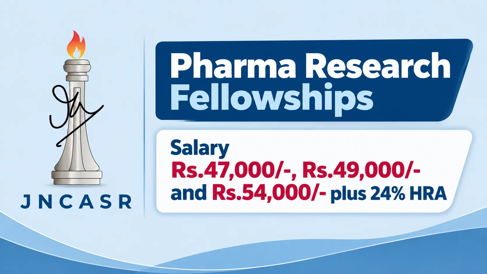 JNCASR Research Fellowships for Pharma candidates