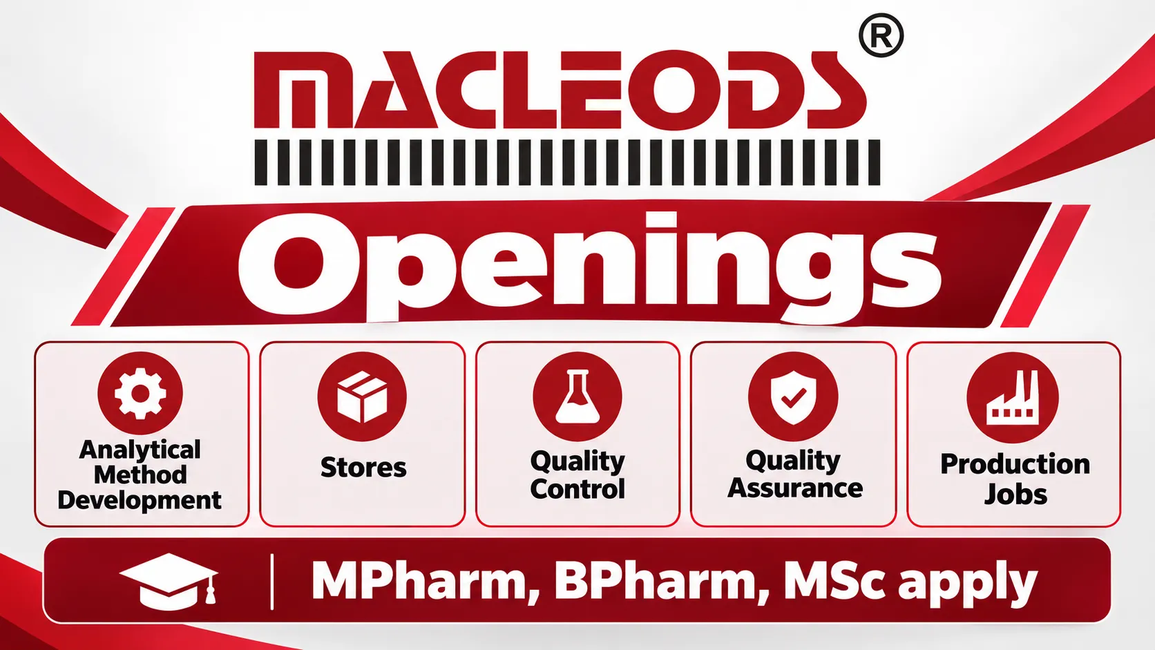 Macleods Openings : Analytical Method Development, Stores, Quality Control, Quality Assurance, Production Jobs