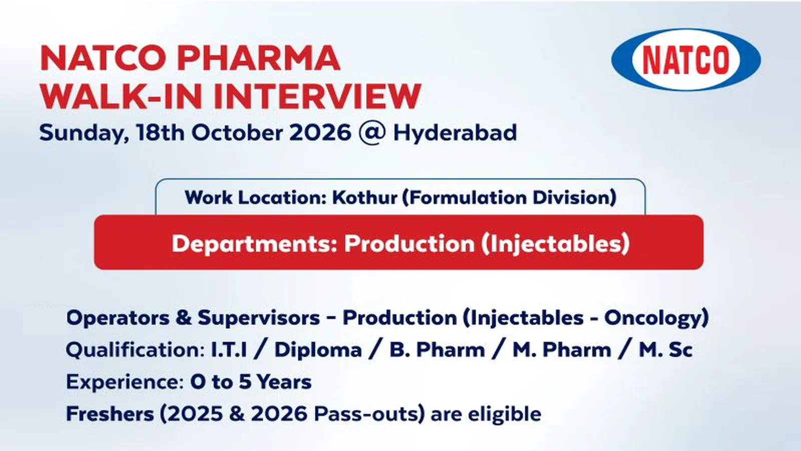 Natco Pharma Walk in Interview for Production