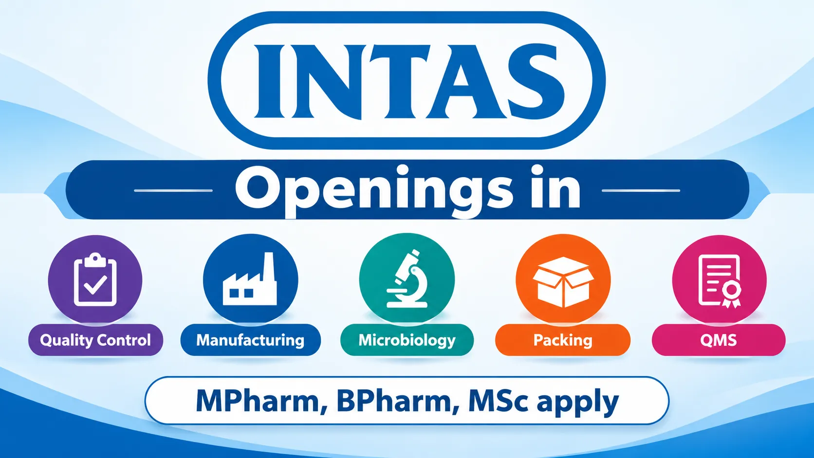 Openings in Quality Control, Manufacturing, Microbiology, Packing and QMS at Intas Pharma