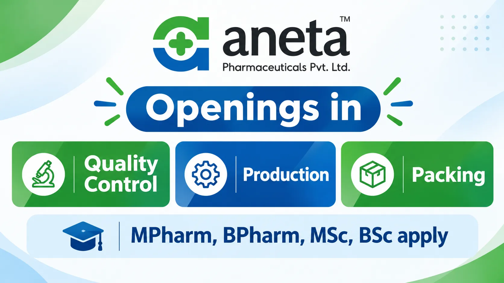 Openings in Quality Control, Production, Packing at Aneta Pharmaceuticals