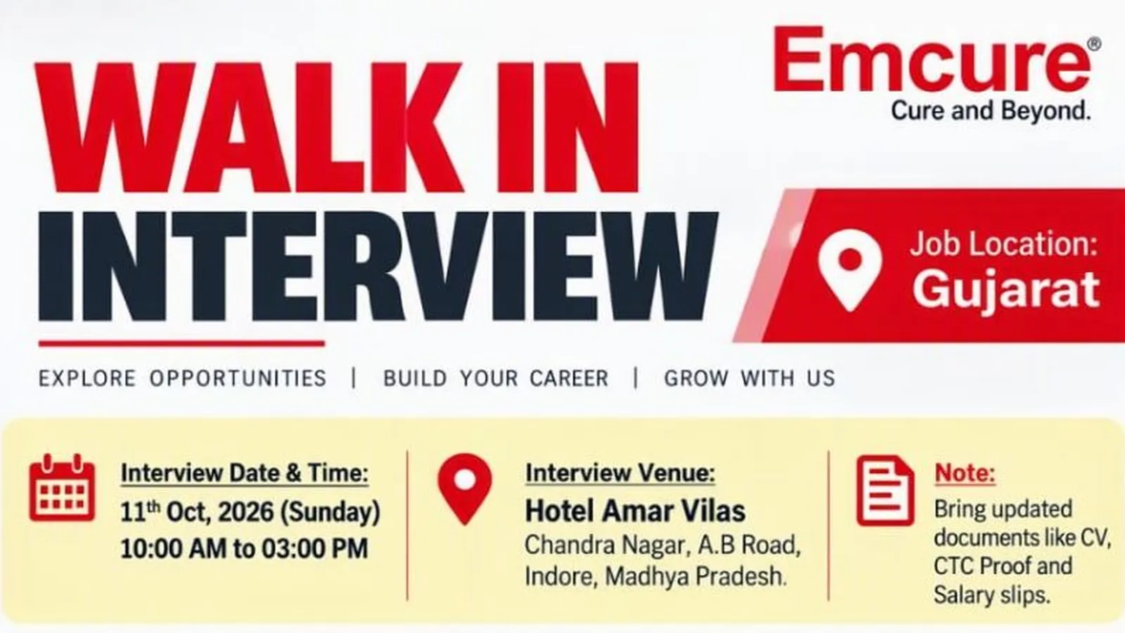 Production, Quality Assurance, Quality Control Jobs at Emcure